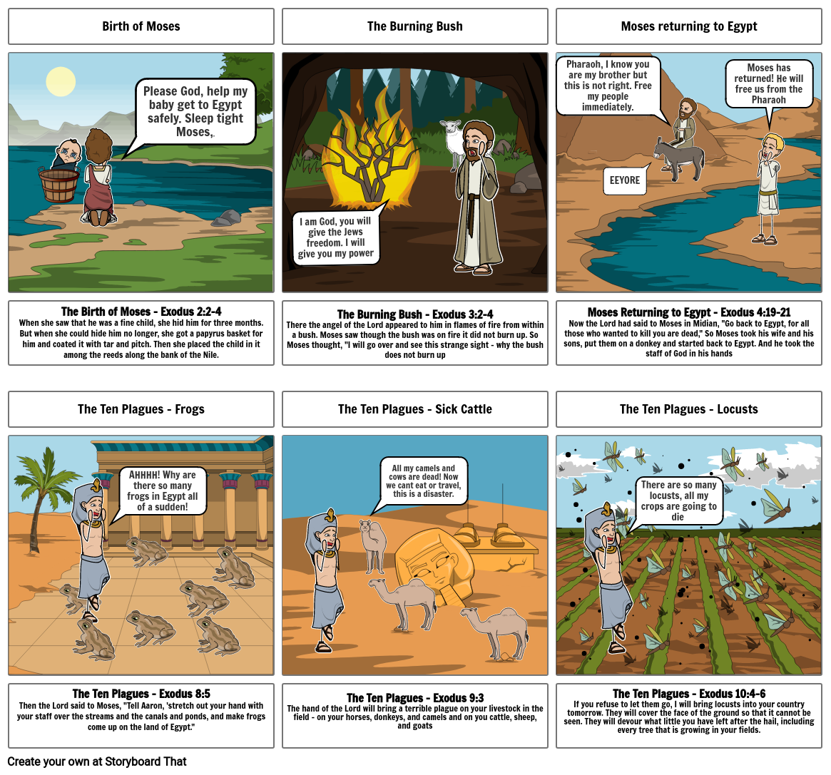 The Story of Moses Storyboard by finbolton