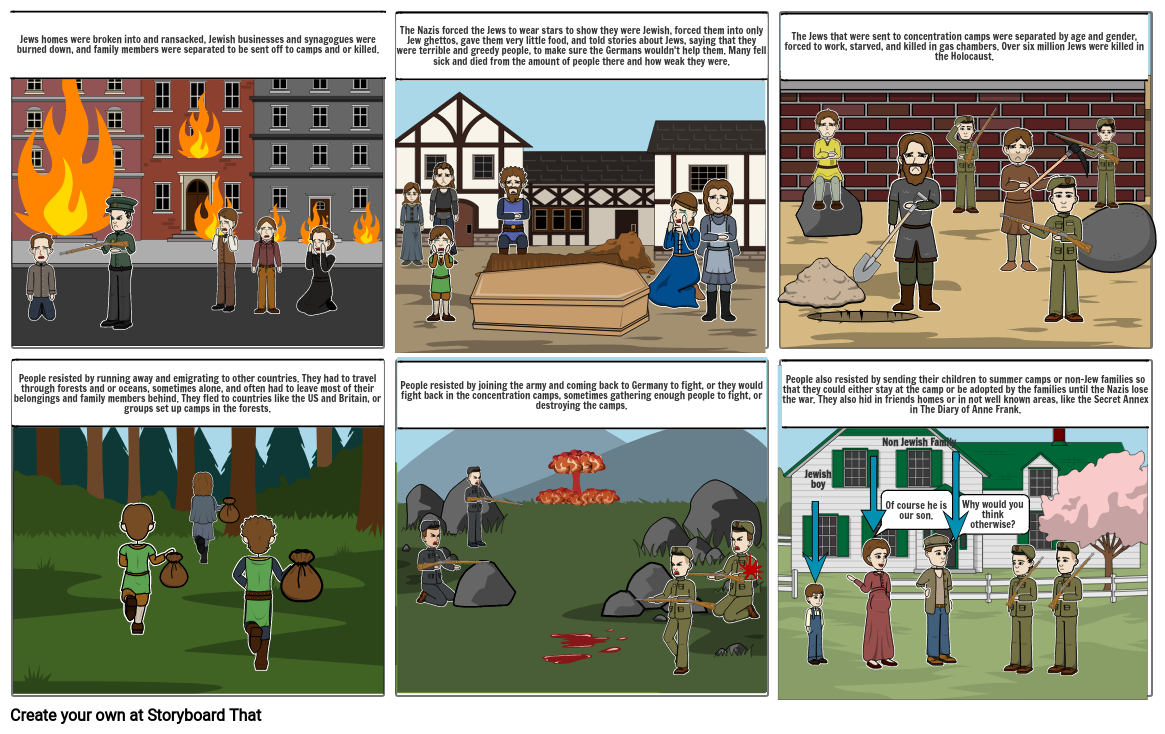 Holocaust StoryBoard Storyboard by fireknight123456