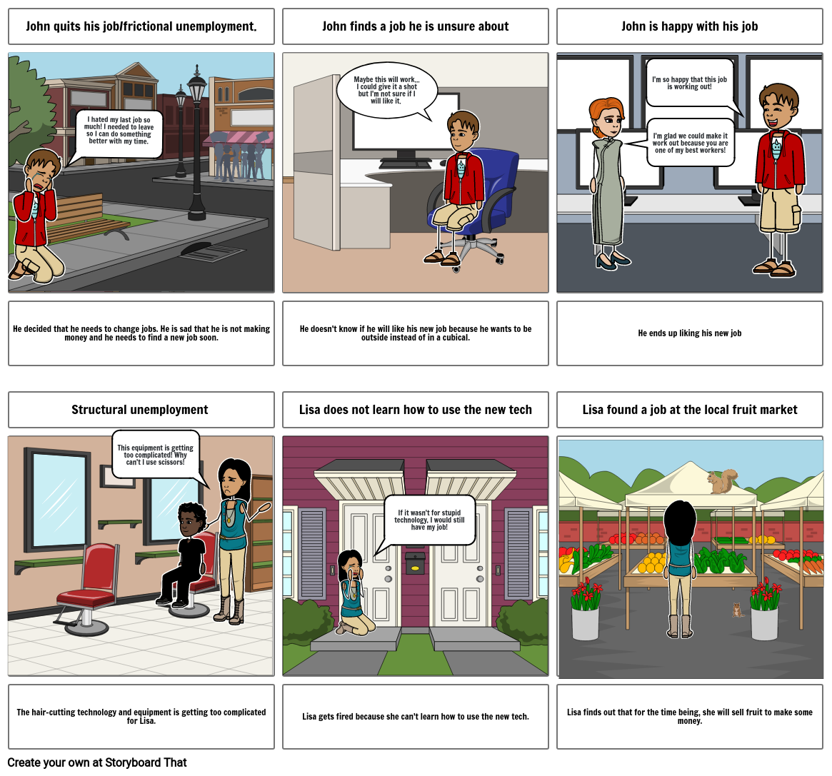 Economics slides Storyboard by fixde