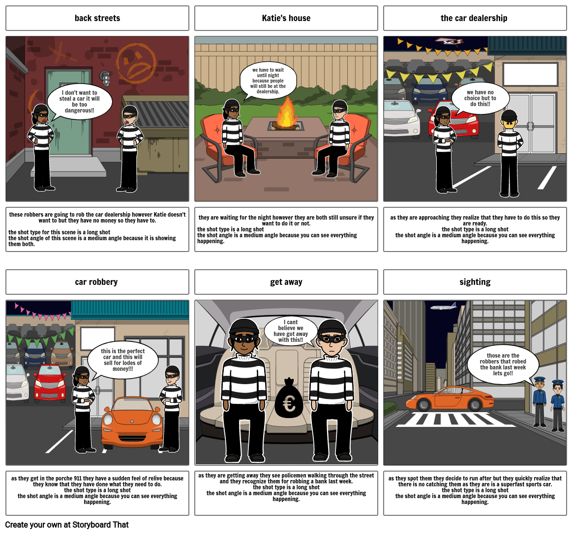 car robbery Storyboard par fletcher6969