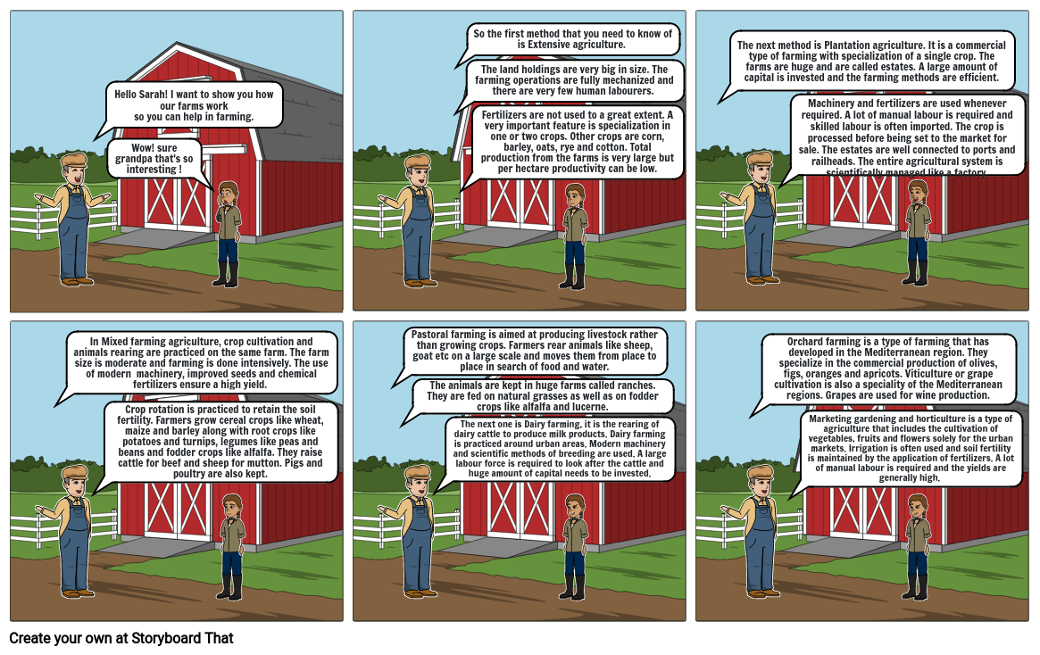 Agriculture Storyboard por fleur_fernandes