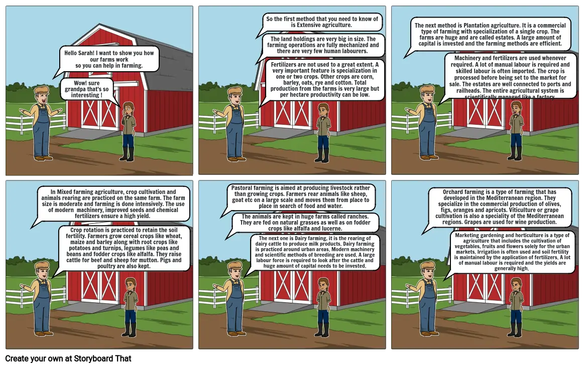 Agriculture Storyboard Por Fleur_fernandes