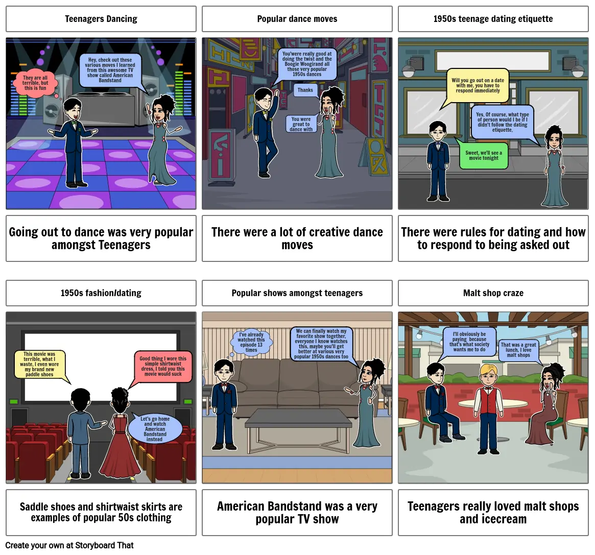 1950s teens history project