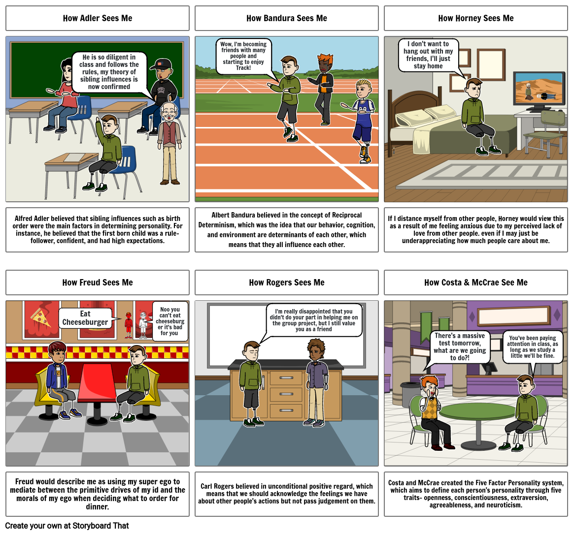 How People See Me Storyboard By Foulkrodns