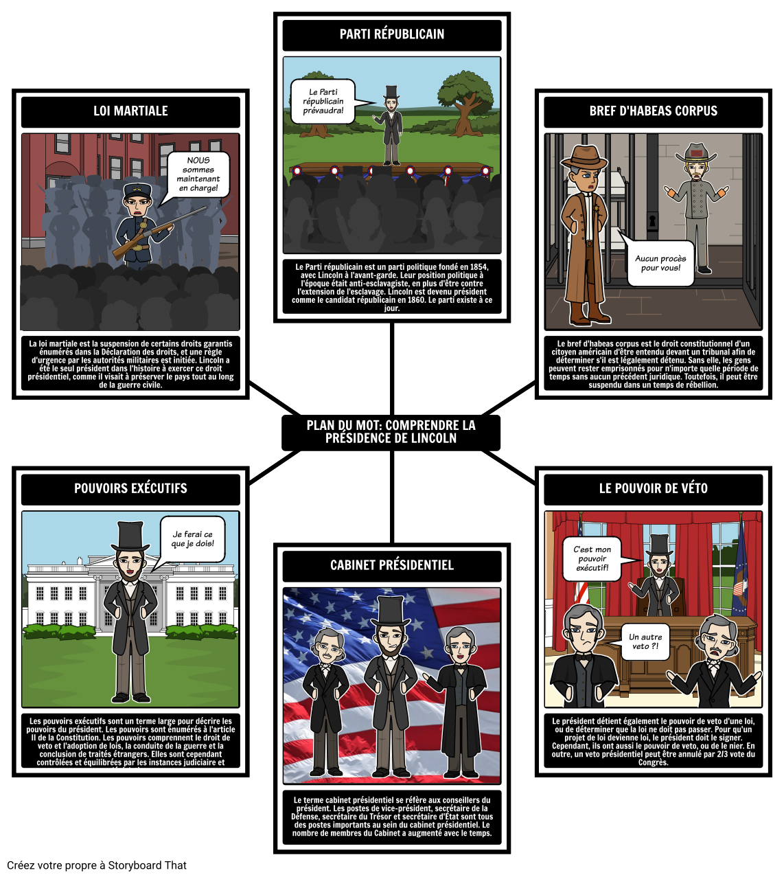 abraham-lincoln-pr-sidence-word-map-storyboard