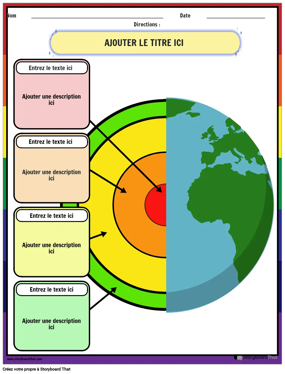 Activité D&#39;étiquetage des Couches de la Terre