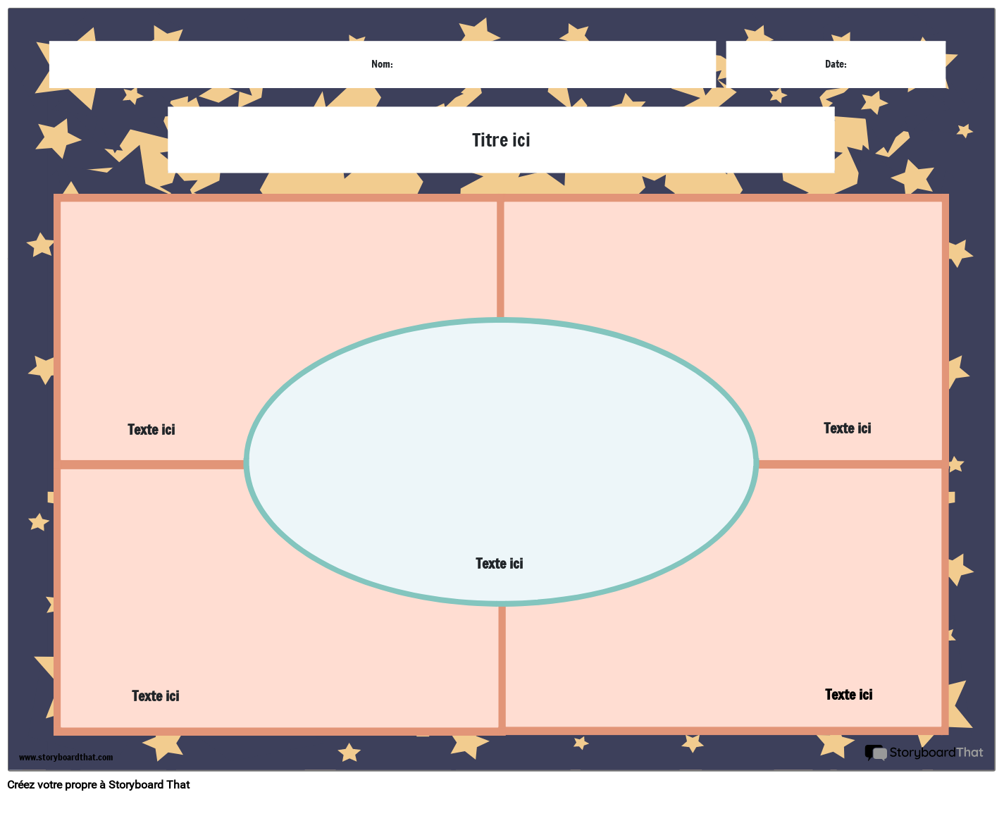 activit-de-caract-risation-modifiable-storyboard