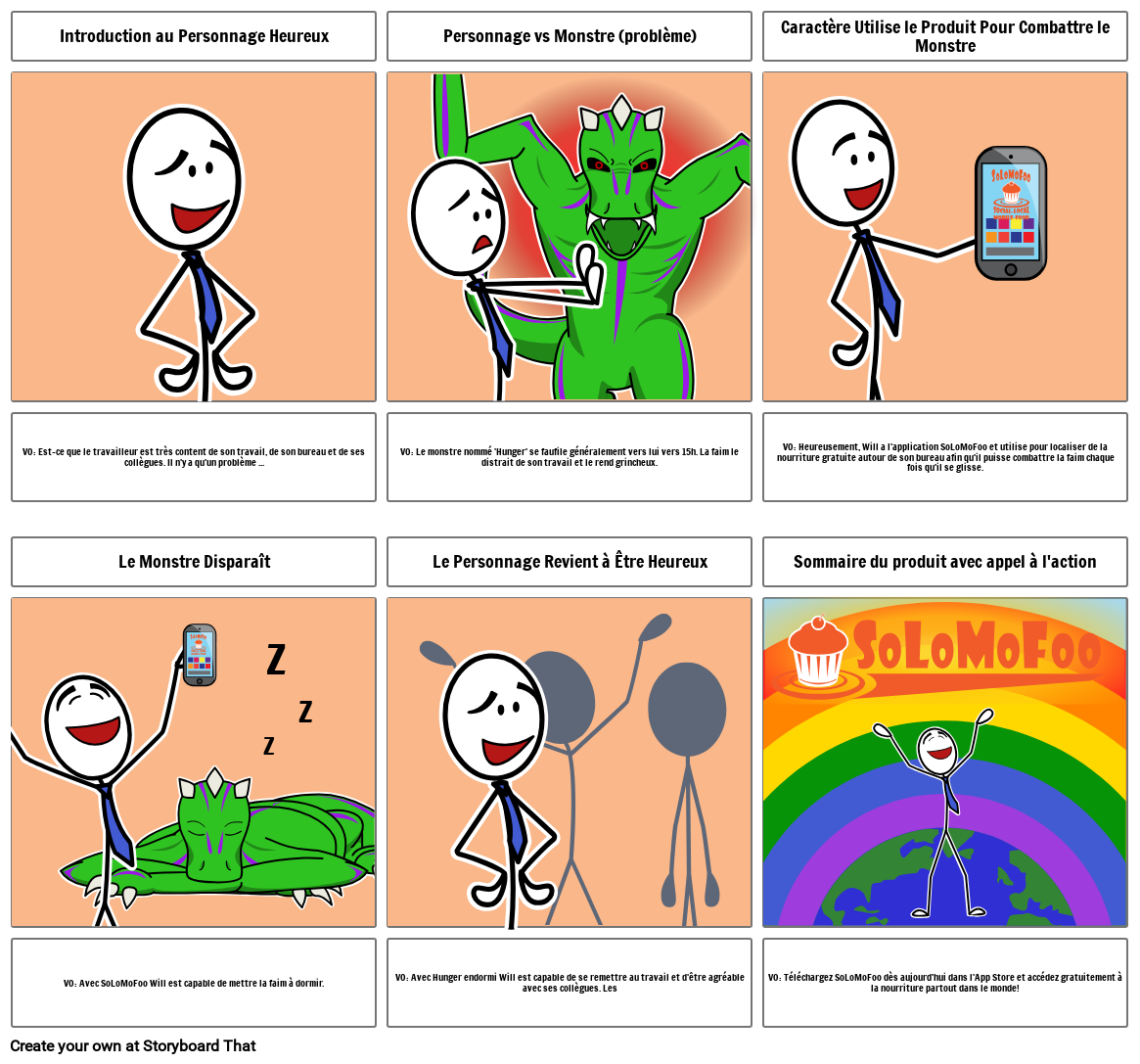 Animé - Exemple Storyboard por fr-examples