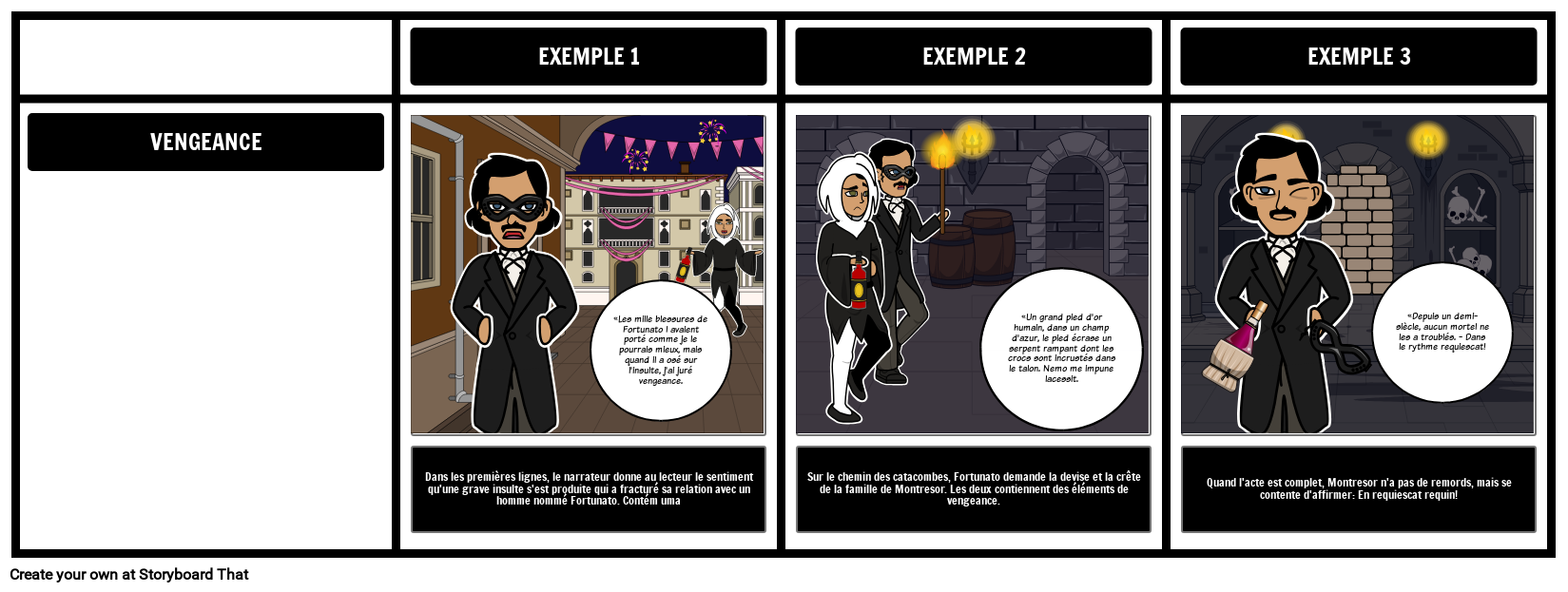 Barrique D'Amontillado Thème Storyboard por frexamples