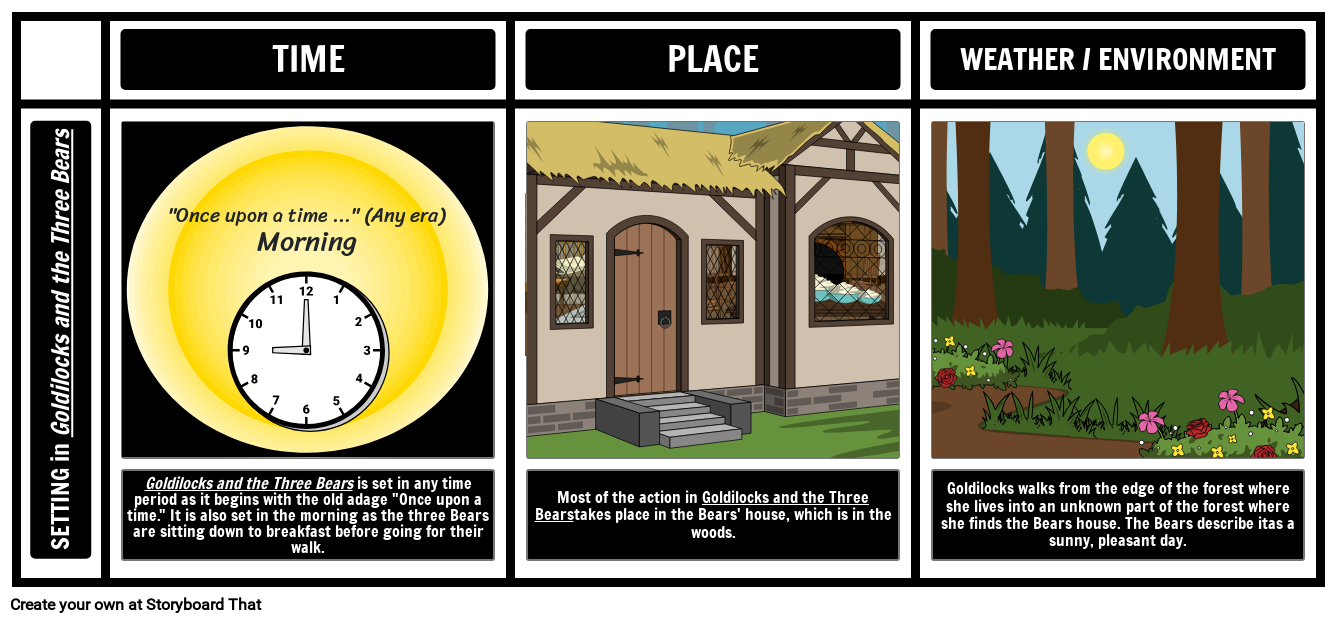 Boucle D'or et le Décor des Trois Ours Storyboard