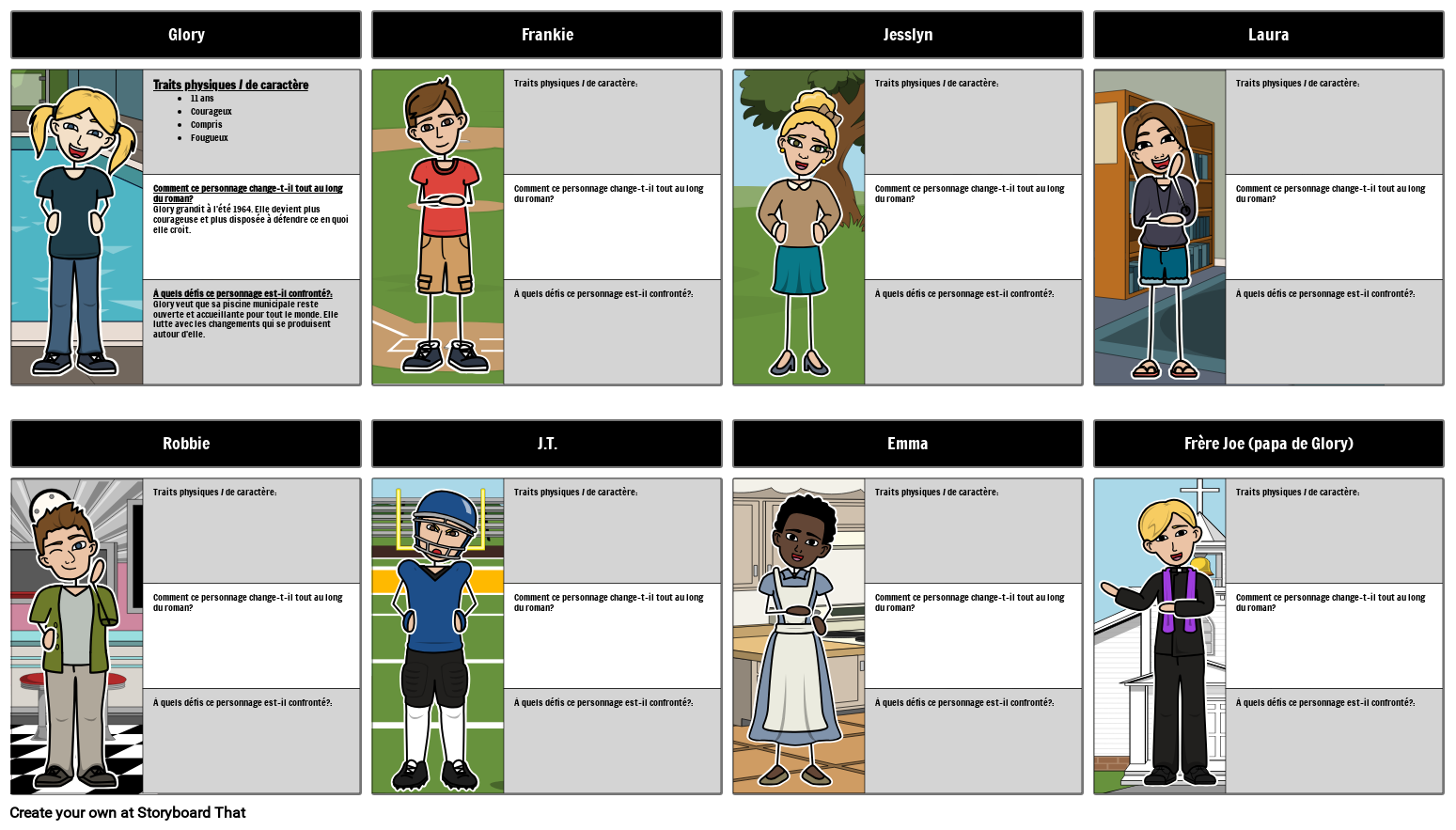 Carte des Personnages de Glory Be Storyboard par frexamples