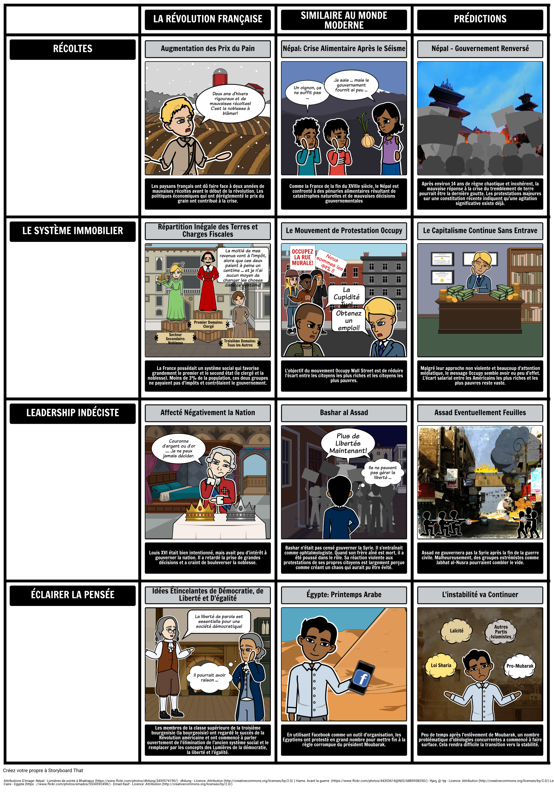 causes-de-la-r-volution-fran-aise-storyboard-by-fr-examples