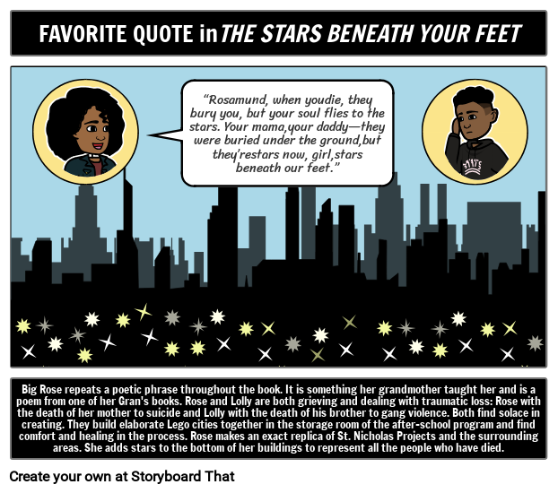 Citation Preferee Des Etoiles Sous Nos Pieds Storyboard