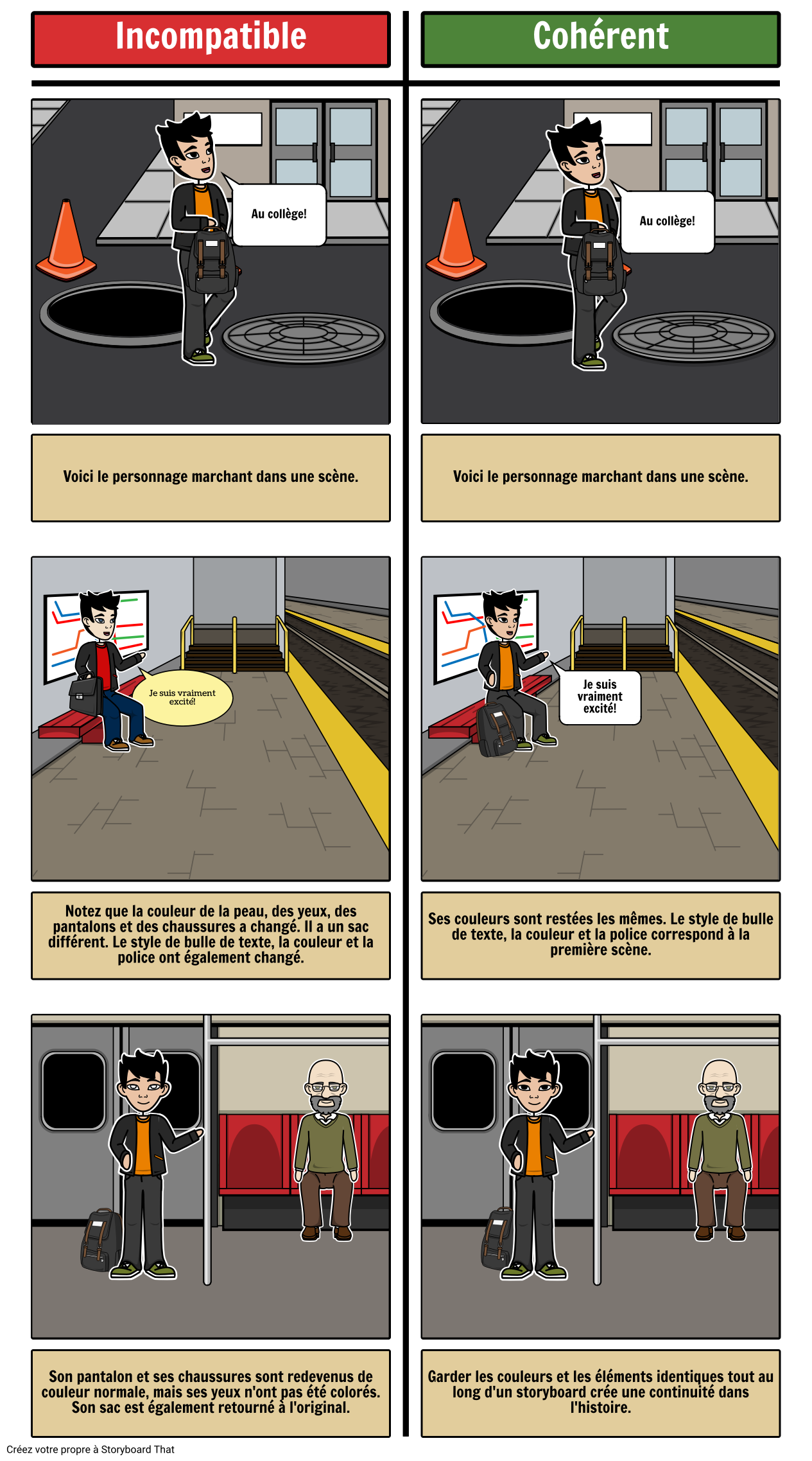 coh-rence-storyboard-por-fr-examples