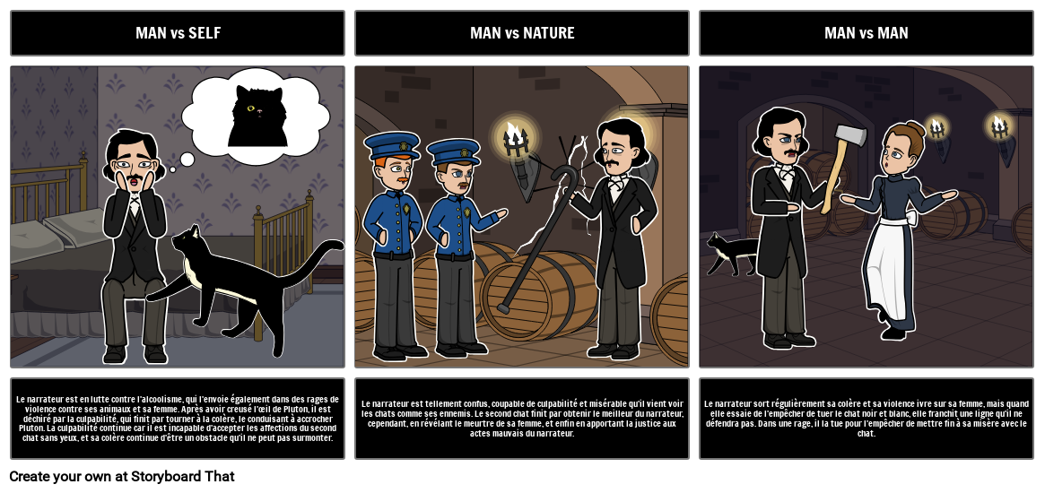 Le Chat Noir Edgar Allan Poe Analyse et Résumé | Le Chat Noir