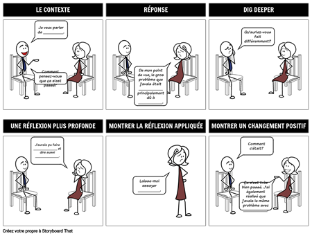 Dialogue Entre Deux Amis sur la Pollution de L'environnement