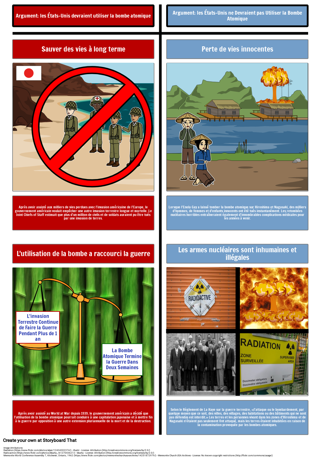 Débat sur la Bombe Atomique Storyboard por fr-examples