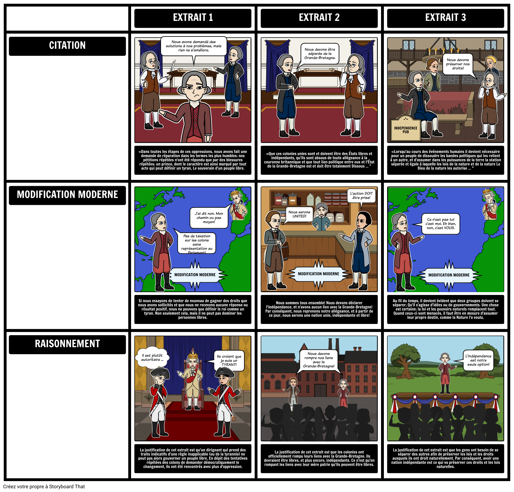 Déclaration D'indépendance - Connective Grid Storyboard