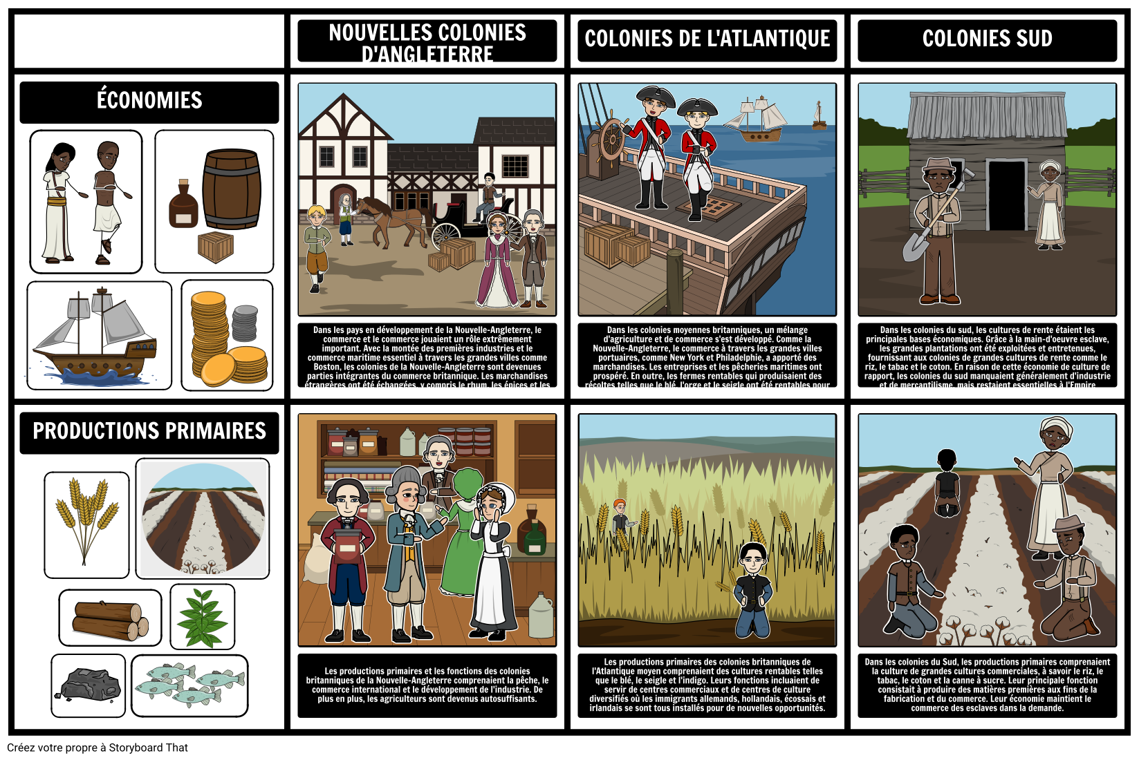 d-veloppement-des-colonies-am-ricaines-storyboard