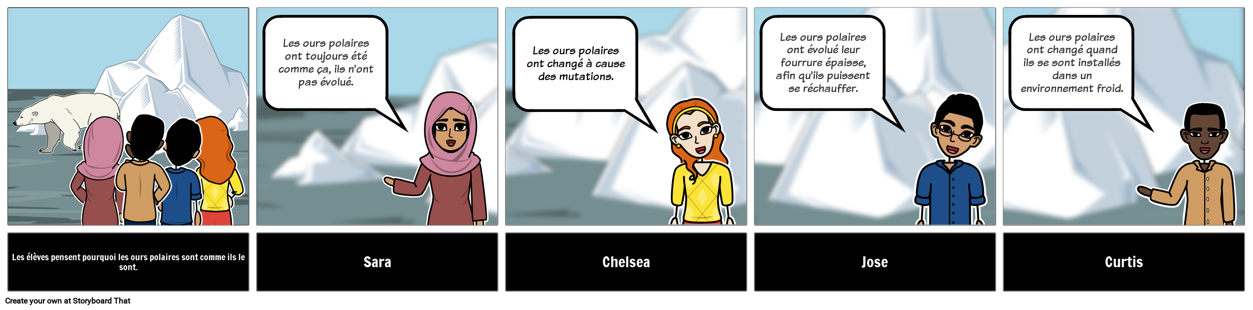 Discussion - évolution Storyboard por fr-examples