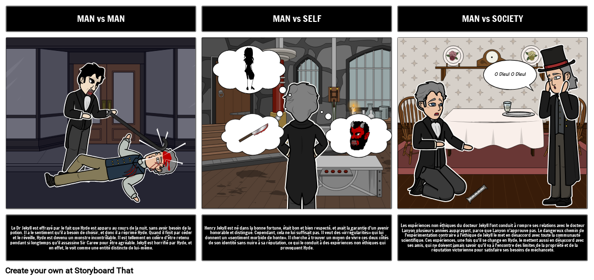 Docteur Jekyll Et Mister Hyde Résumé Par Chapitre