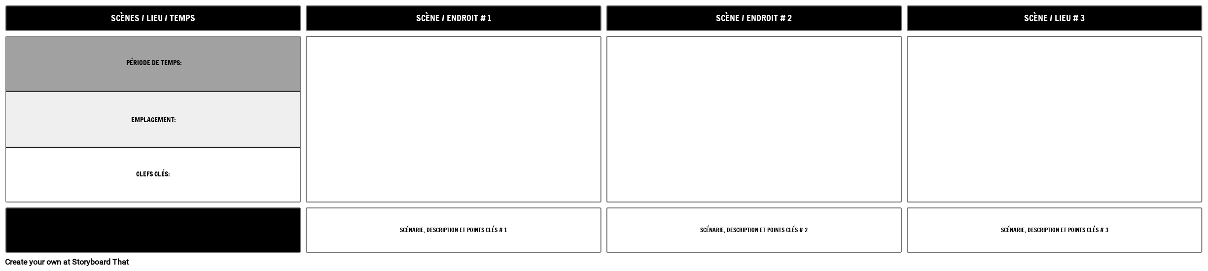 Exemple de Planificateur de Scène Storyboard by fr-examples