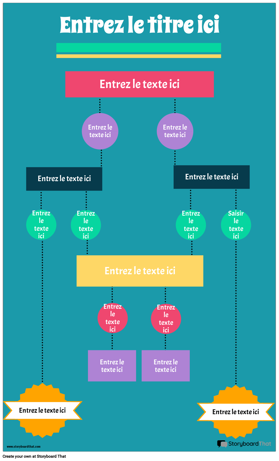 Infographie de L&#39;organigramme 4