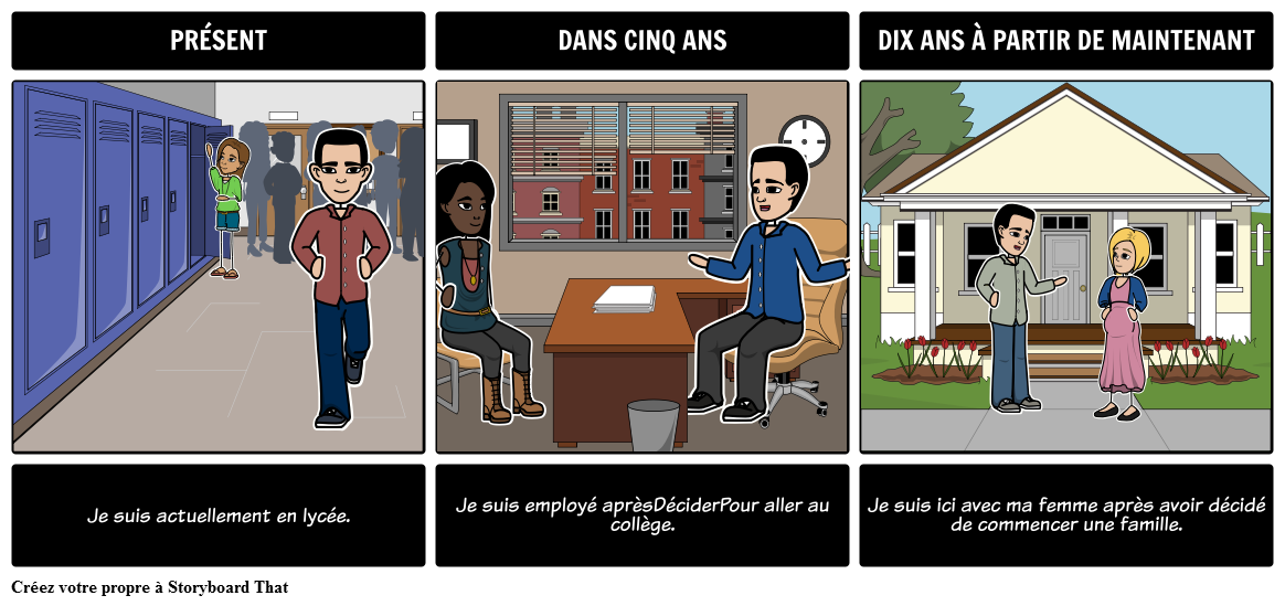 Je Suis Ici Storyboard Par Fr Examples