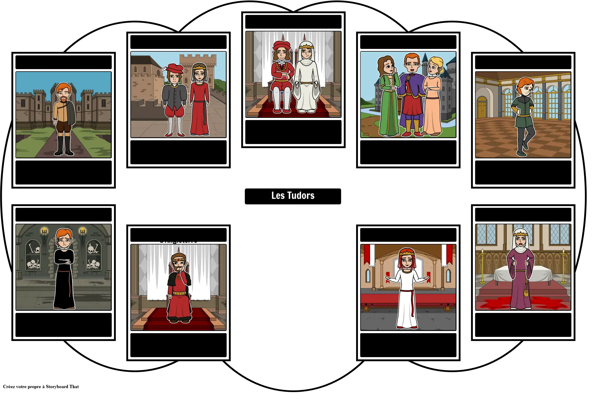 Le Diagramme du Cercle Familial Tudor