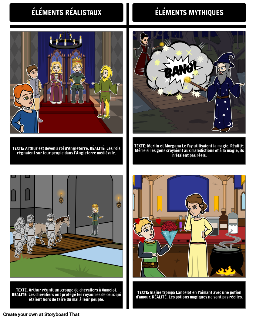 Le Roi Arthur Fait Ou Fiction Storyboard Por Fr examples le-roi-arthur-fait-ou-fiction-storyboard-por-fr-examples