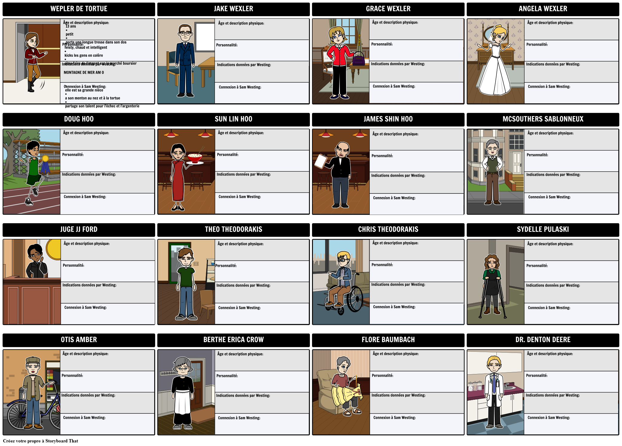 le-tableau-des-h-ritiers-de-westing-storyboard