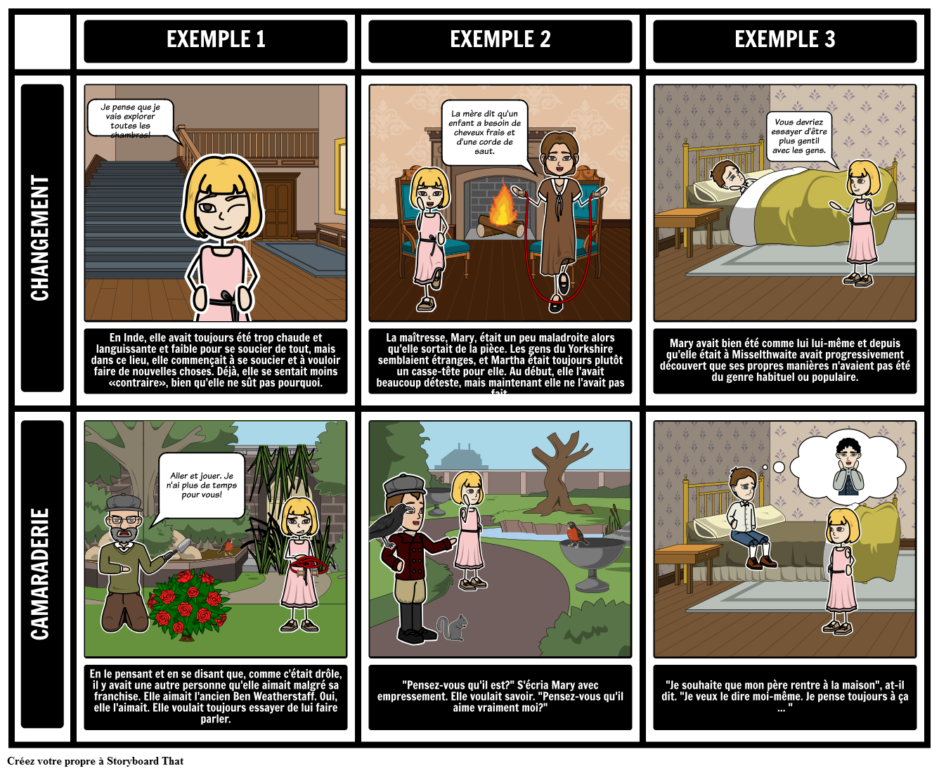 Le Thème du Jardin Secret Storyboard par fr-examples