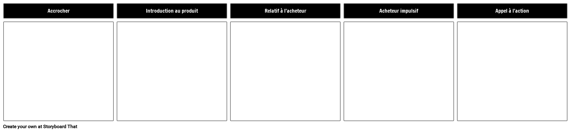 Modèle D&#39;argumentaire de Vente