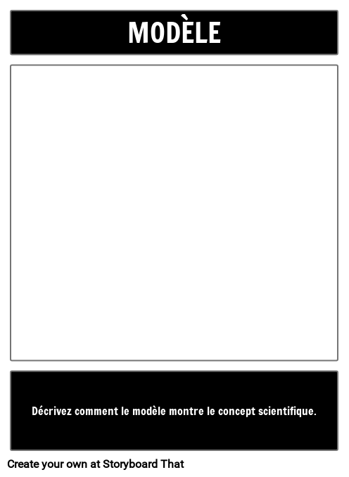 Modèle de Modèle de Concept