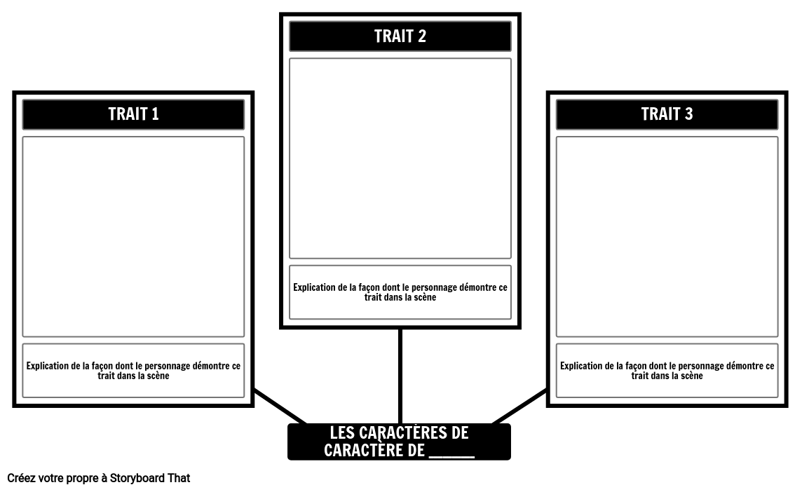 Mod Le De Trait De Caract Re Carte D Araign E