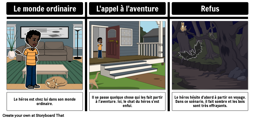 Monomythe Premiere Partie Appel A L Aventure