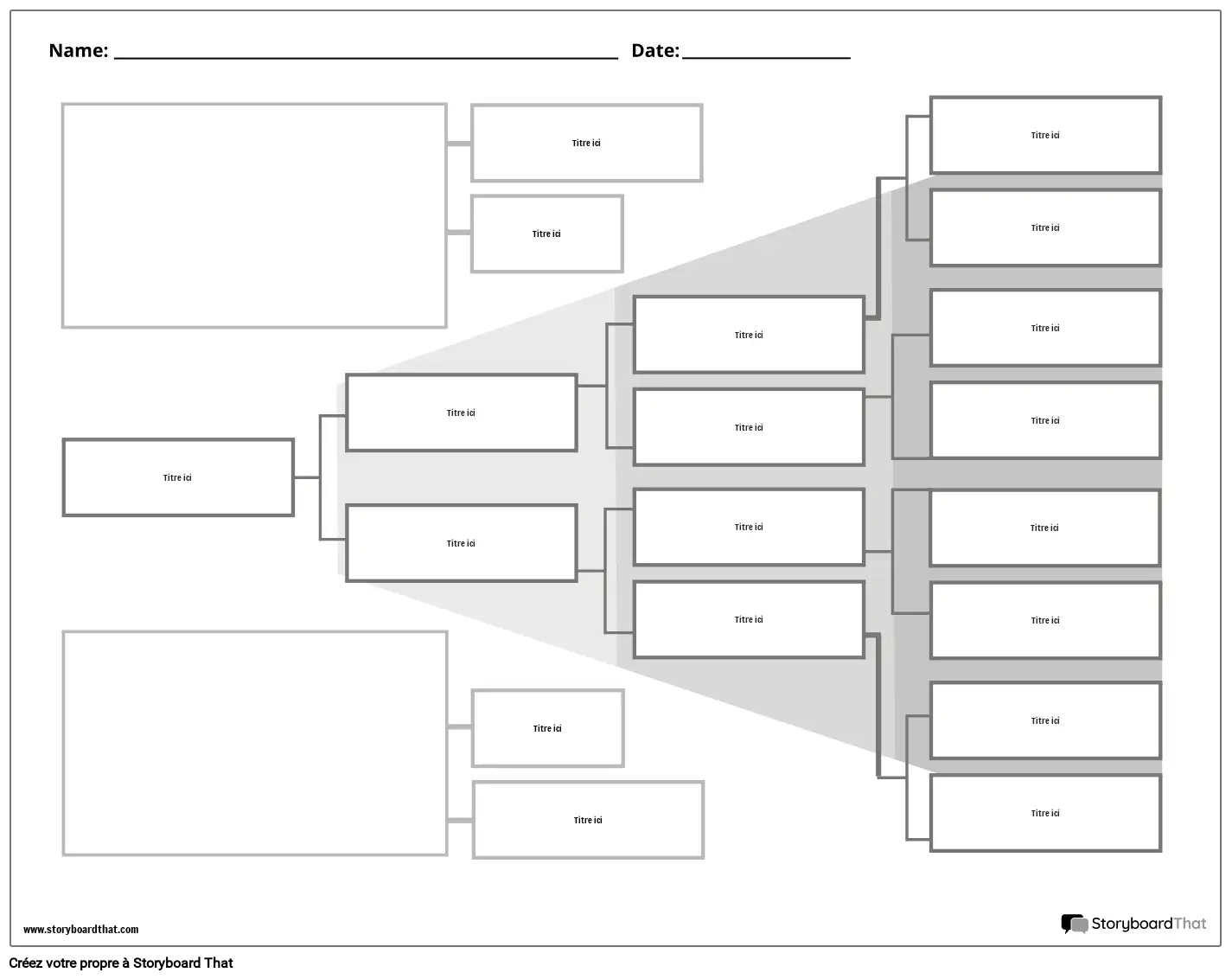 Nouveau modèle de création de diagramme d&#39;arborescence de pages 1 (noir et 