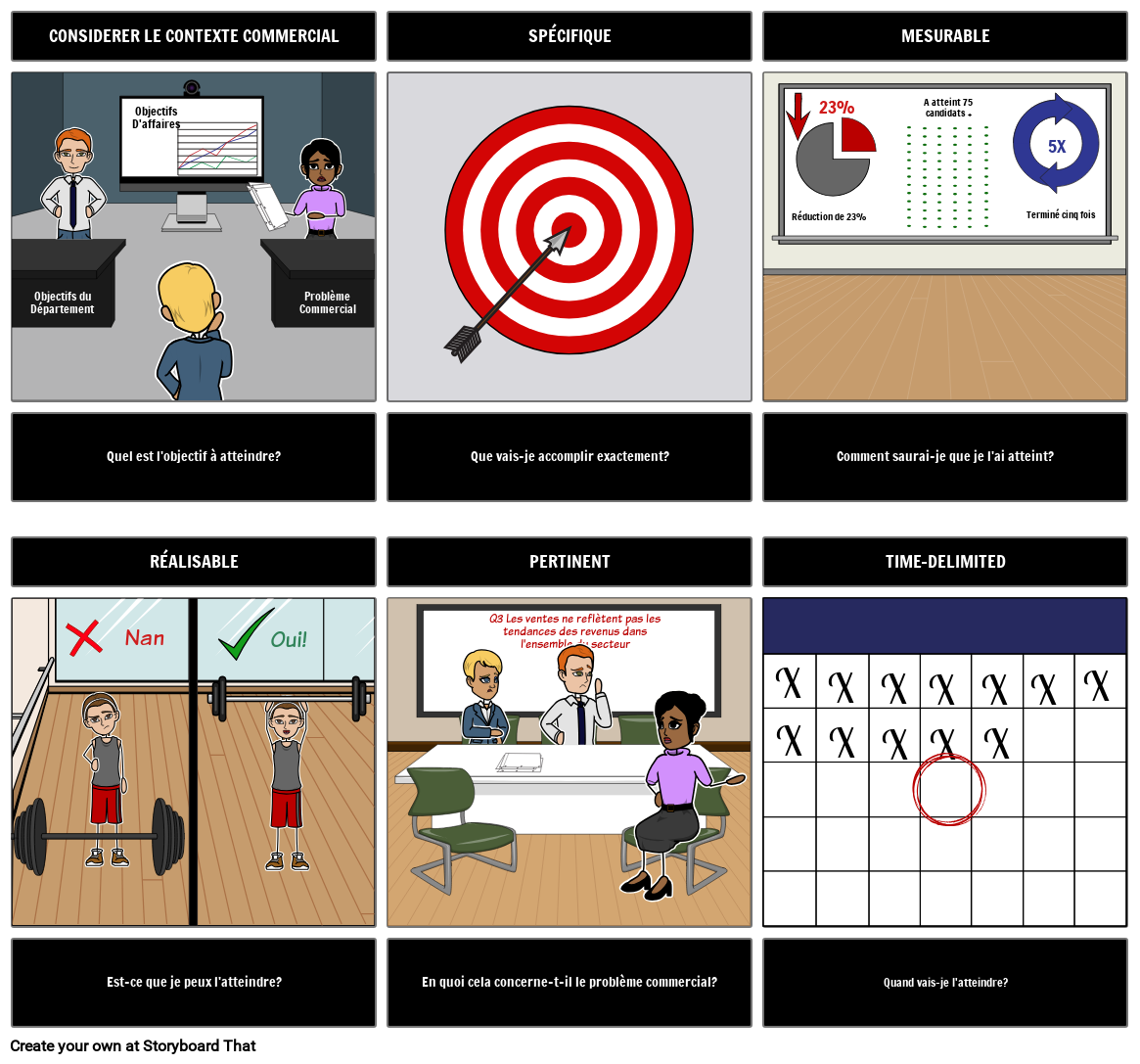 objectifs-smart-storyboard-par-fr-examples