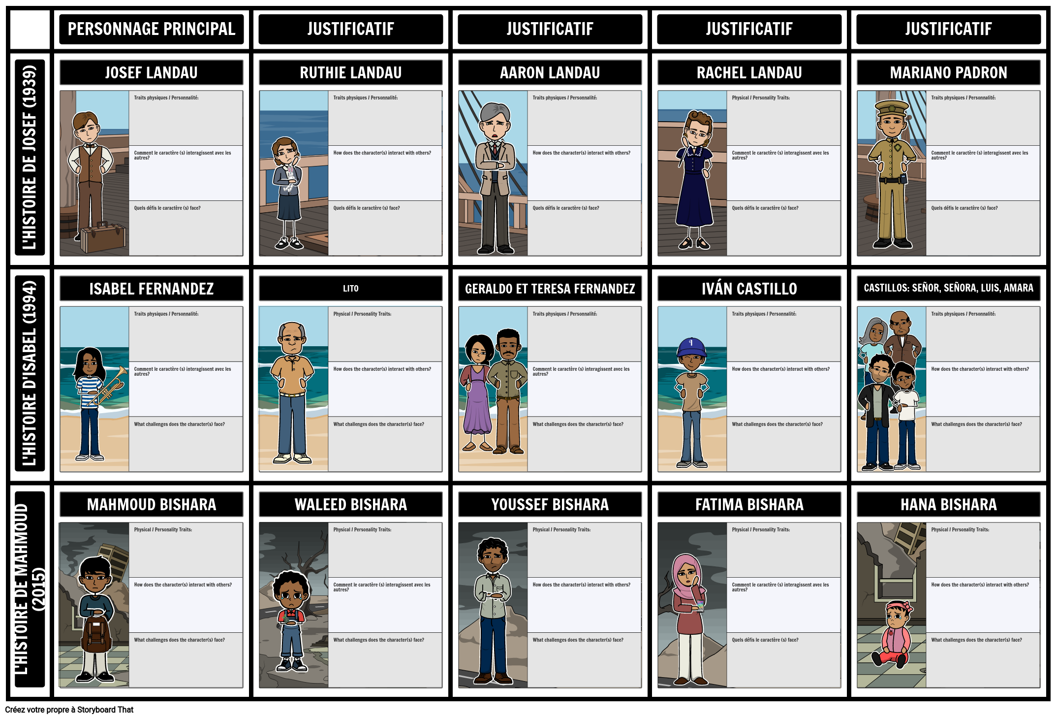 personnages-de-r-fugi-s-storyboard-par-fr-examples