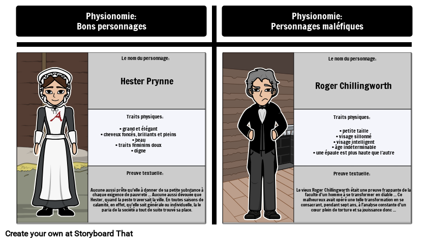 The scarlet letter character analysis hester prynne pearl prynne
