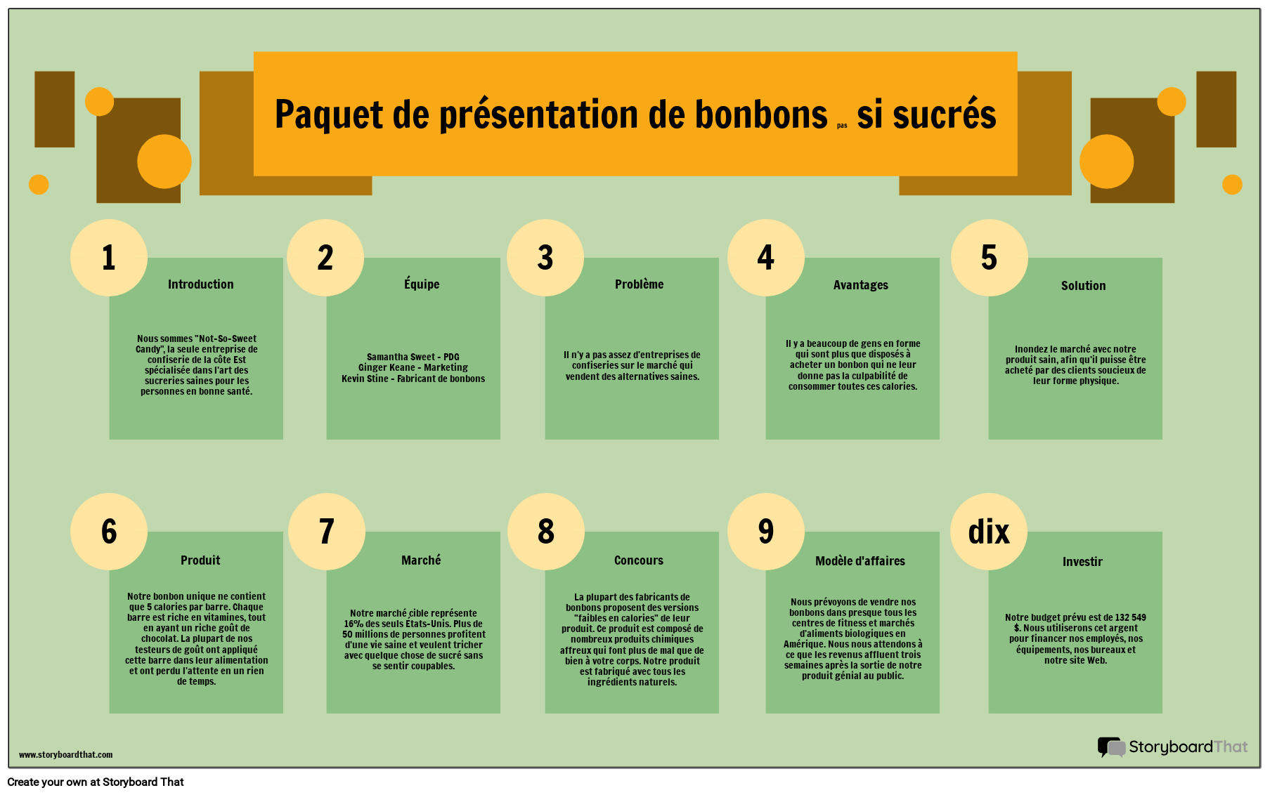 Pitch Deck Info Exemple Storyboard By Fr examples pitch-deck-info-exemple-storyboard-by-fr-examples