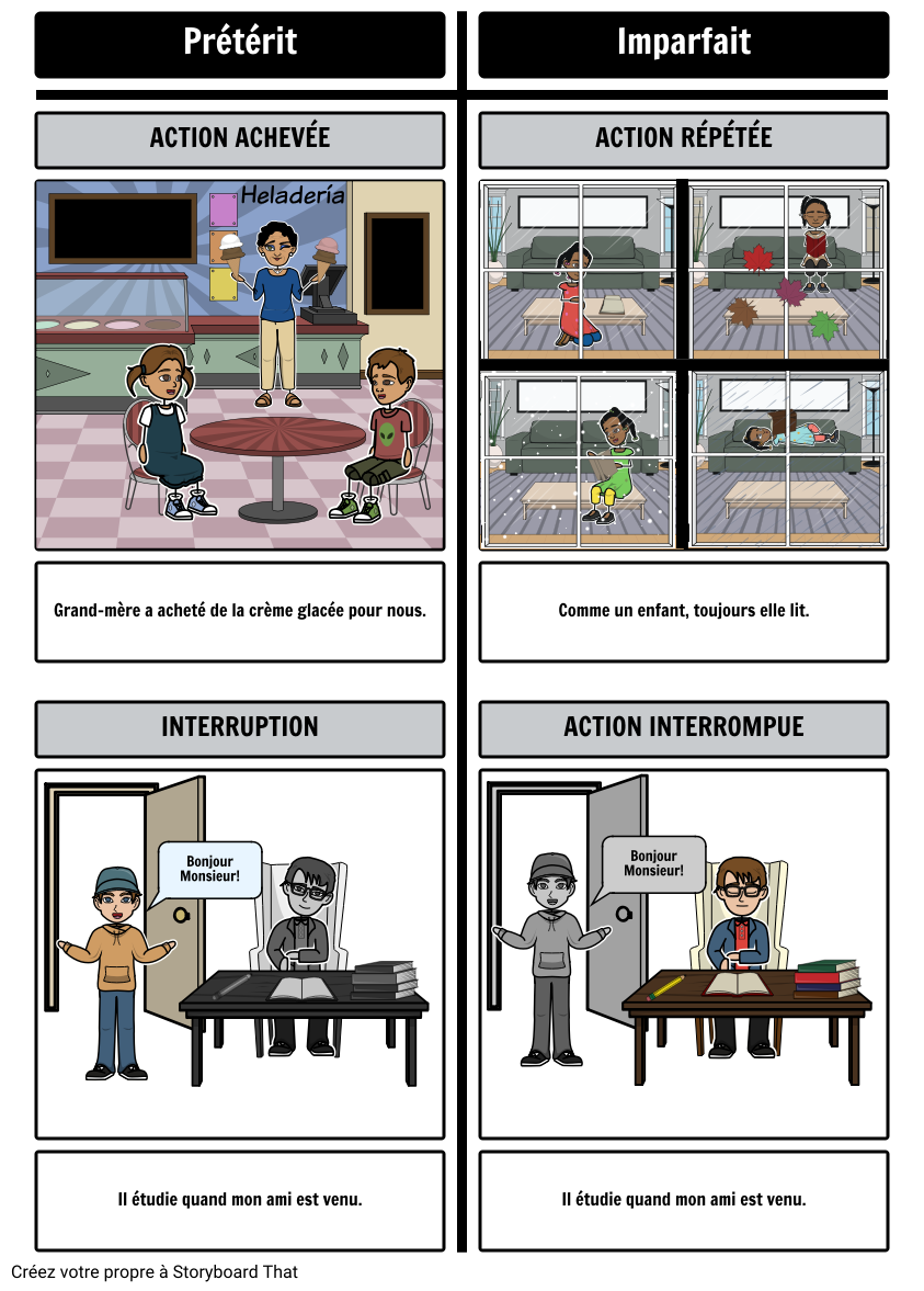 preterite-vs-imperfect-concept-storyboard-par-fr-examples