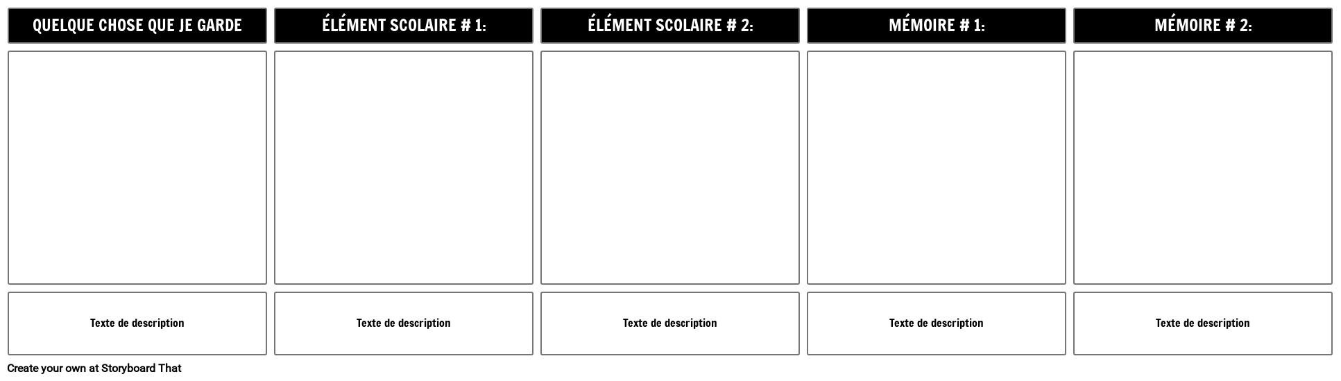Que Portez-vous le Modèle? Storyboard por fr-examples