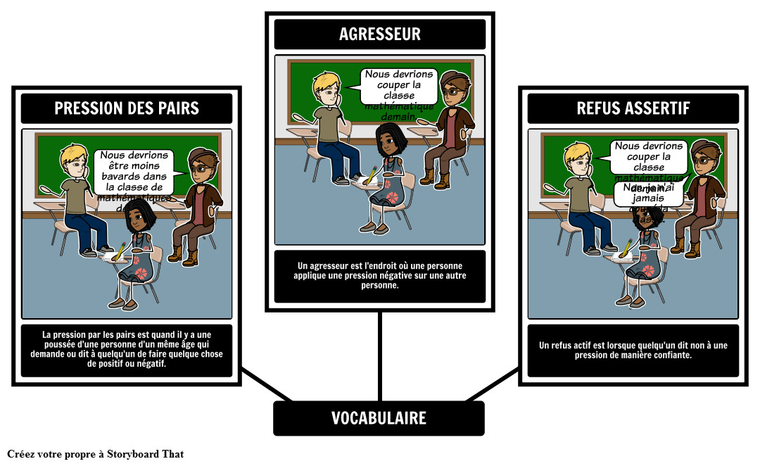 refus-vocab-storyboard-por-fr-examples