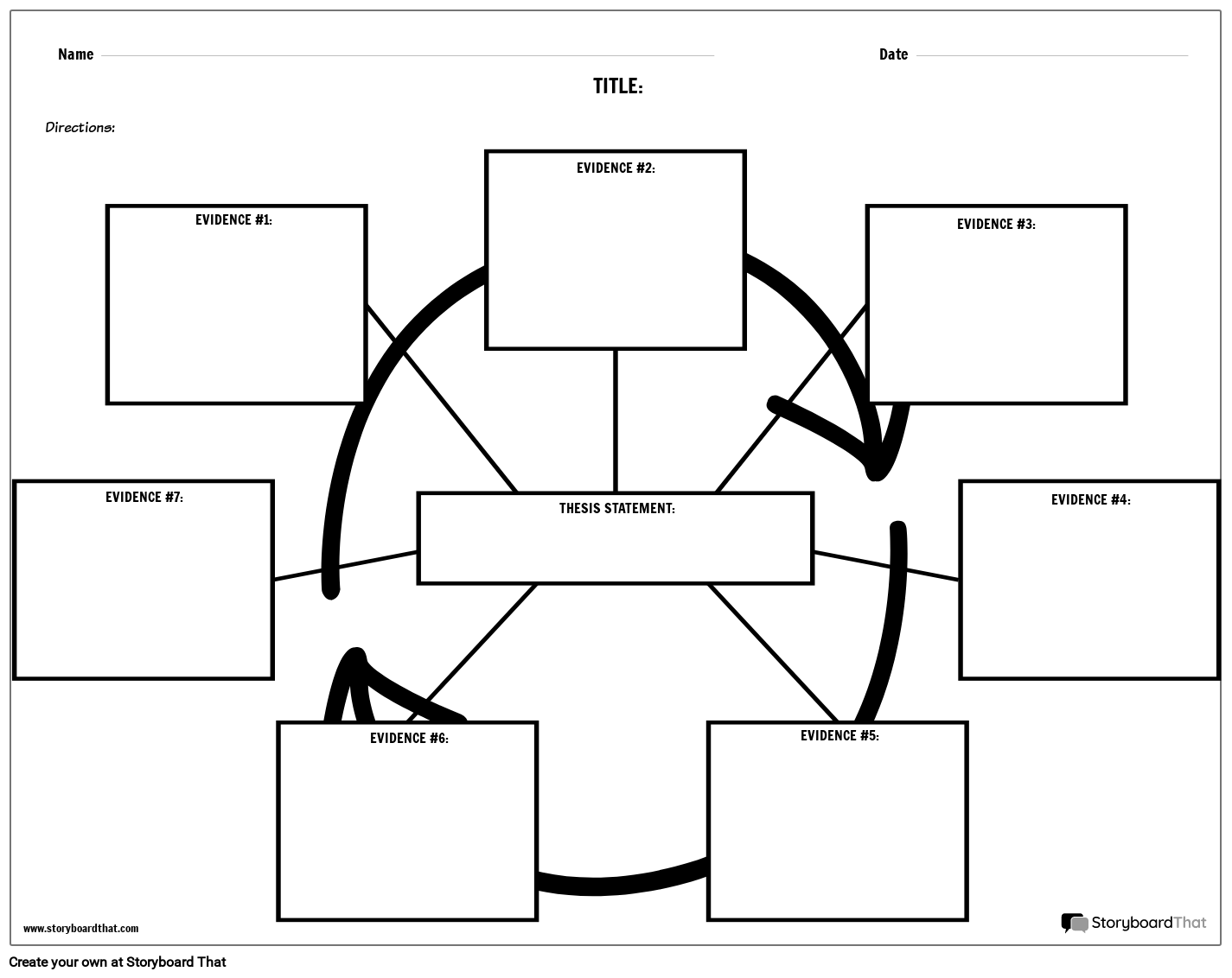 Roue de Diagramme D&#39;araignée