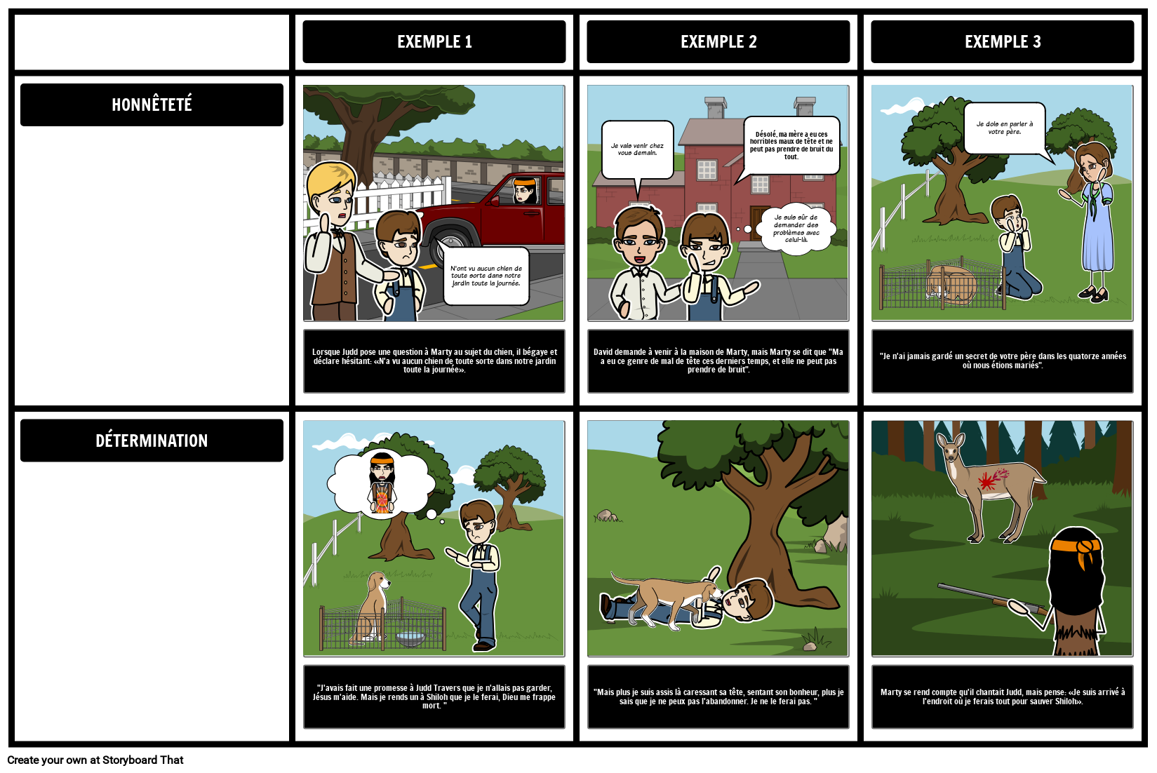 Shiloh Thèmes Storyboard por fr-examples