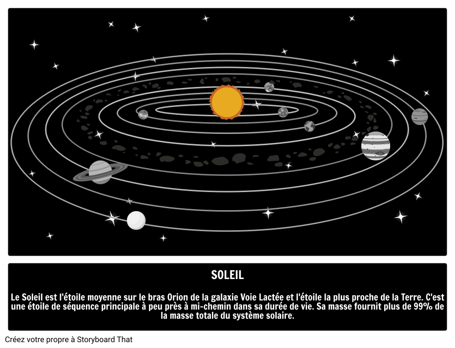 La Galaxie Dans Laquelle Nous Vivons