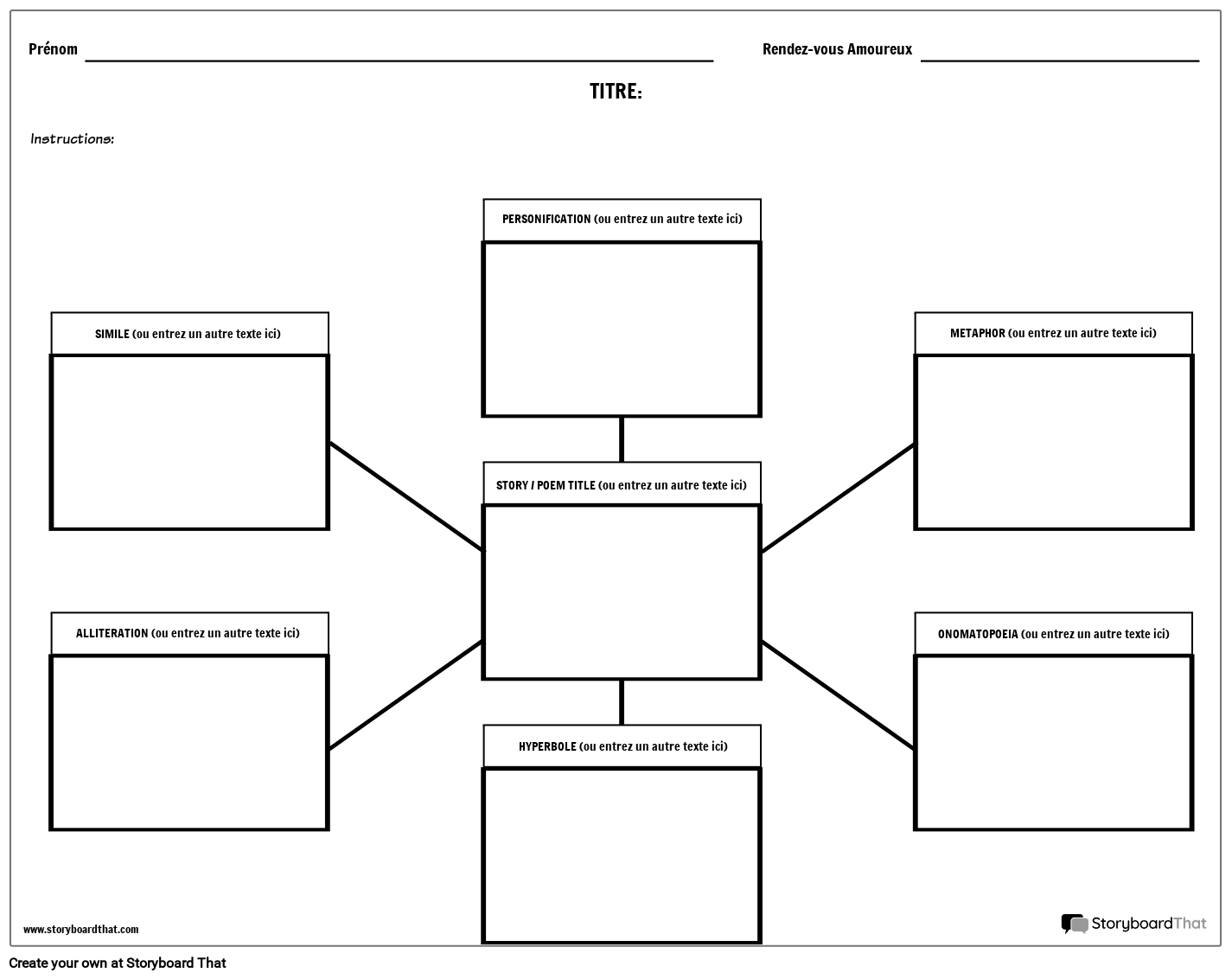 Spider Chart Storyboard by fr-examples