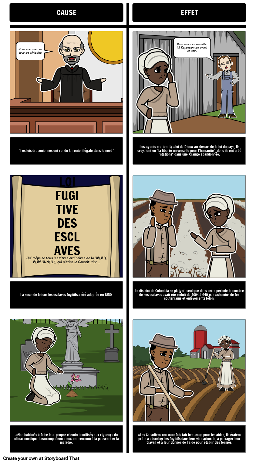 Structure du Texte Le Chemin de fer Souterrain