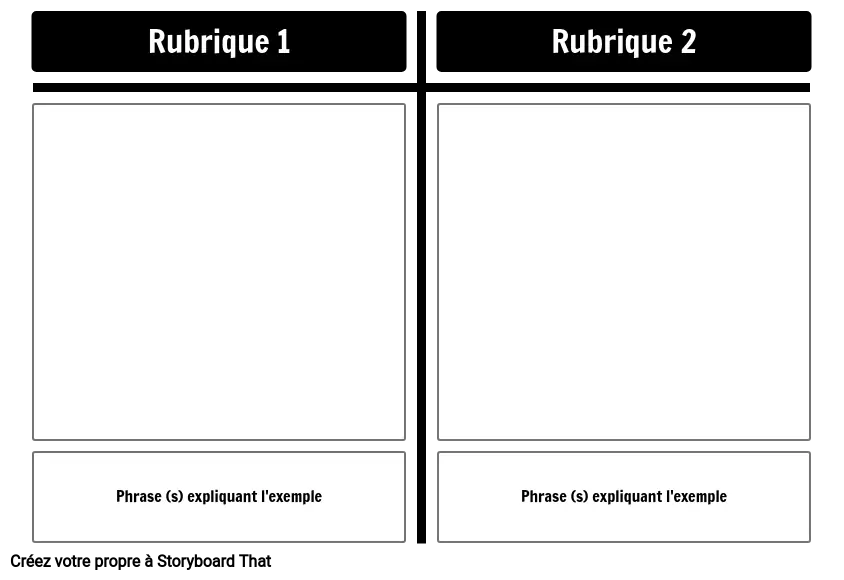 T-Chart avec description 1 ligne